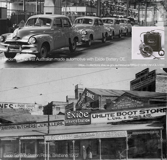 Exide Batteries Featured Image